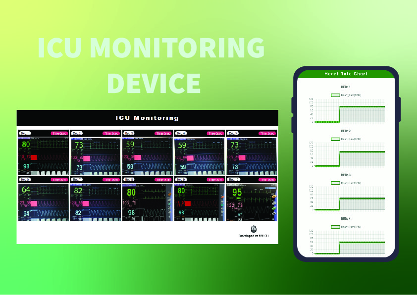 Centralized ICU monitoring dashboard
