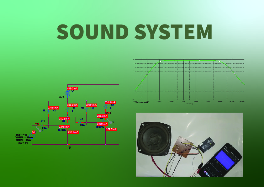 DIY speakers PCB and enclosure